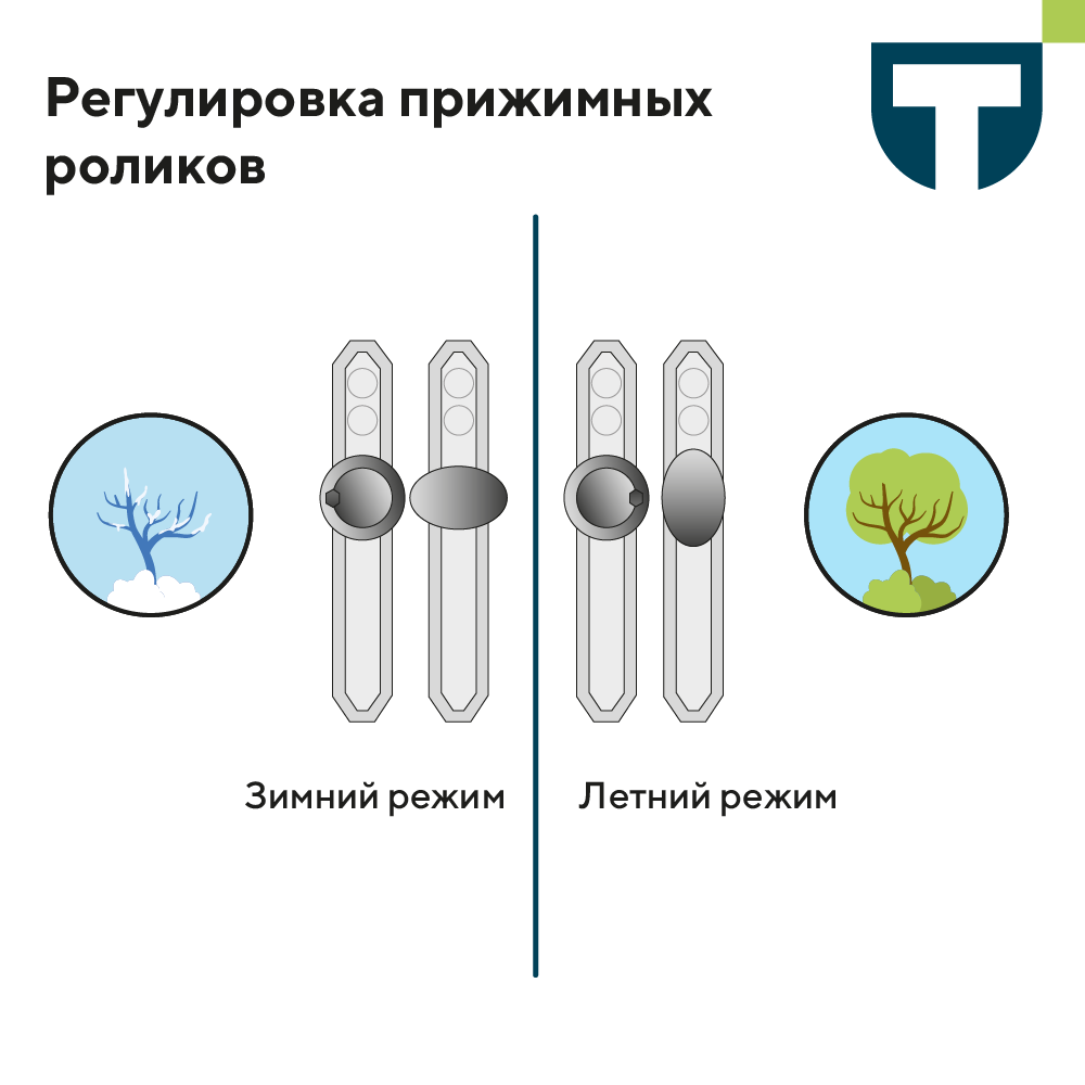 регулировка 2.png